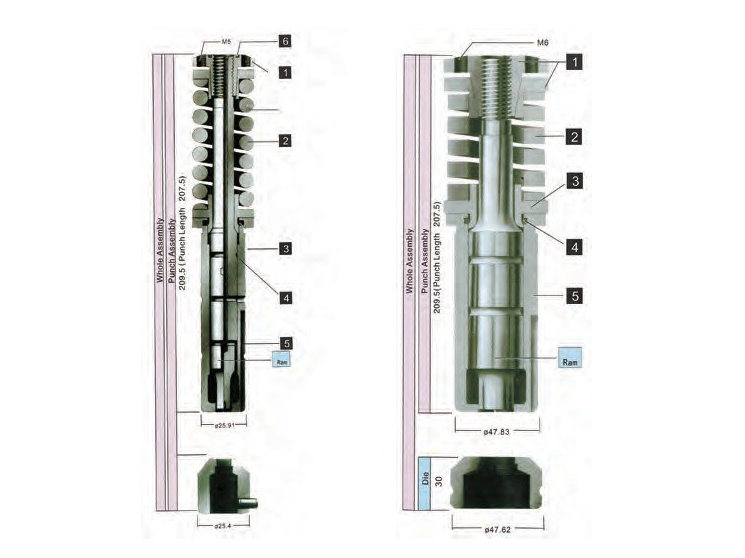 CNC Punch Press Tooling