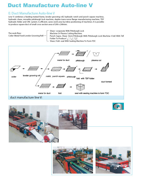 Duct Manufacture Auto-line V