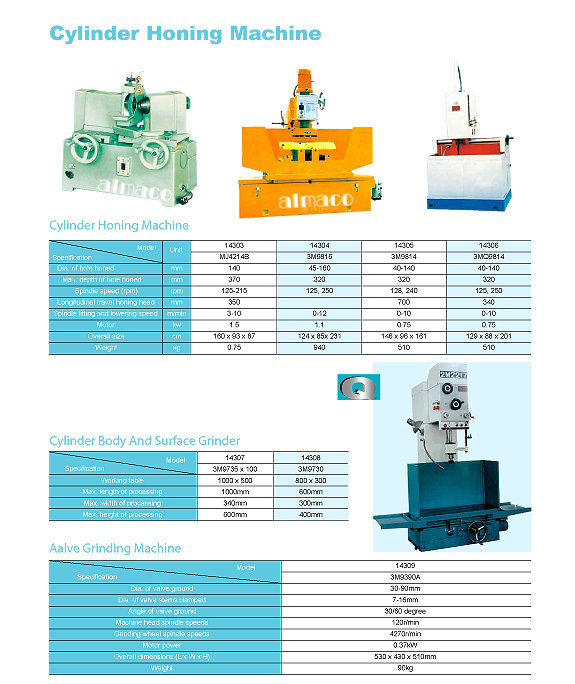 Cylinder Honing Machine