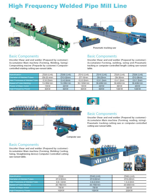 High Frequency Welded Pipe Mill Line