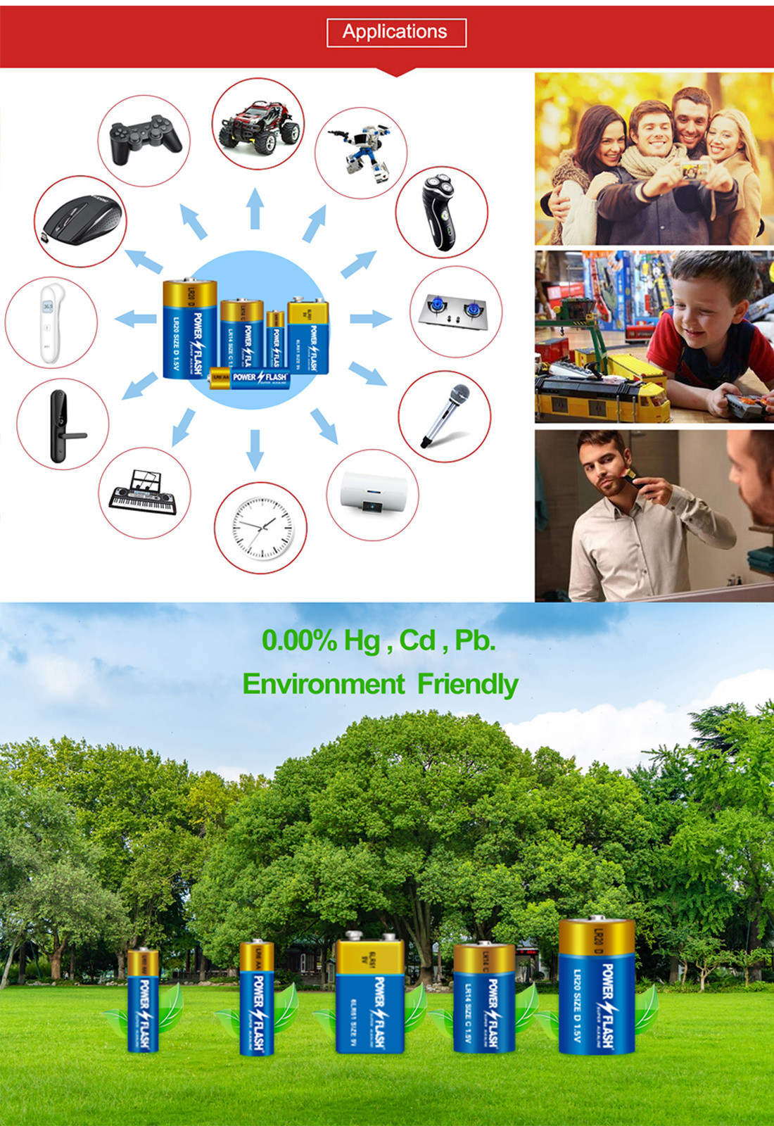 LR14 AM2 C 1.5V-Shandong Huatai New Energy Battery