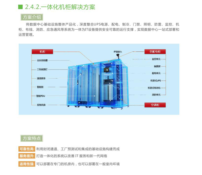 一體化機(jī)柜解決方案