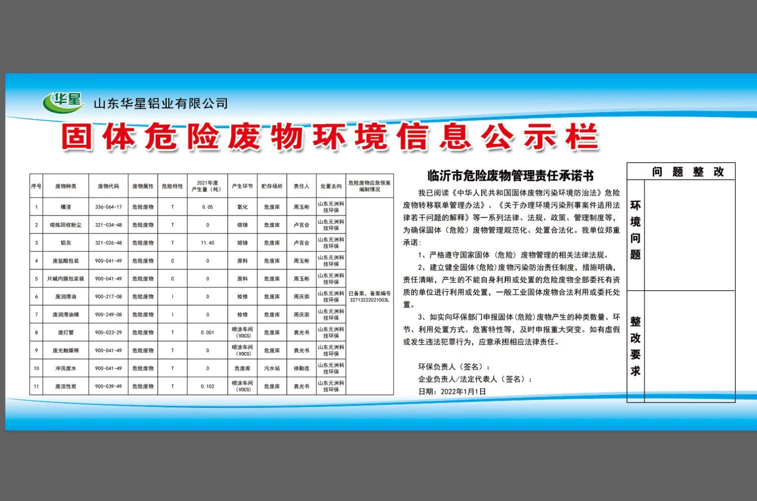 山東華星鋁業(yè)有限公司固體危險廢物環(huán)境信息公示