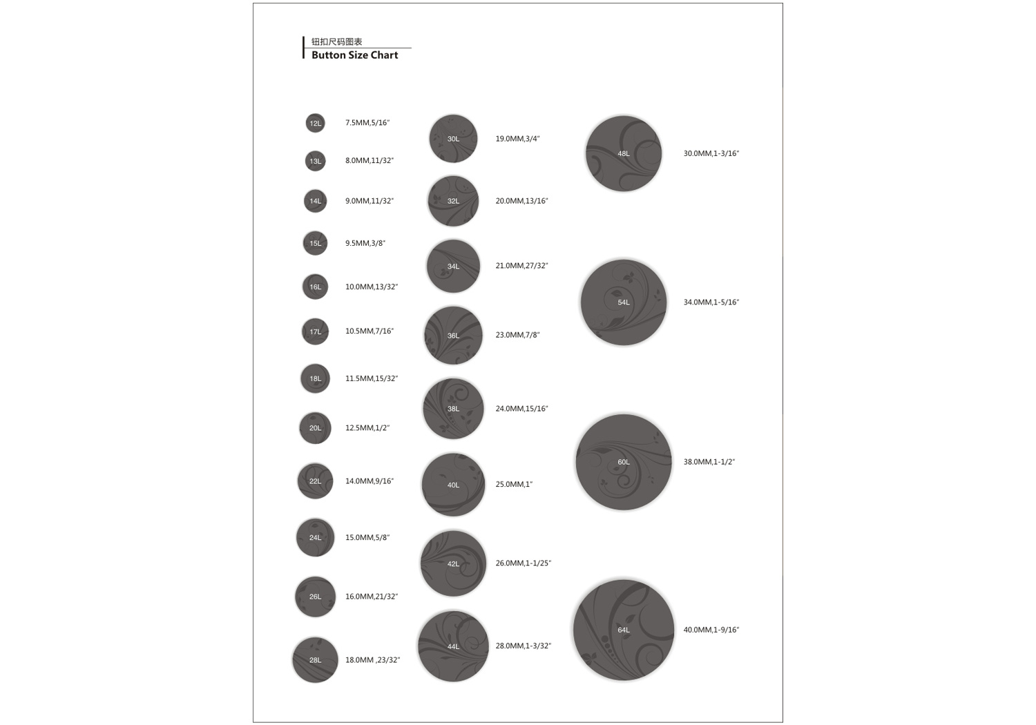 BUTTON SIZES, With Button Sizes Chart