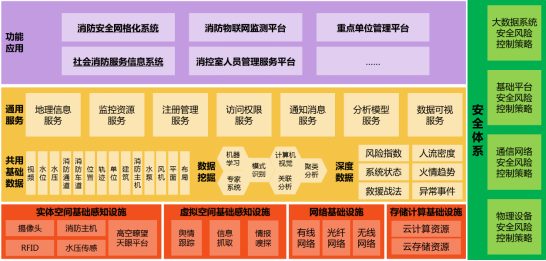 山東浩仟消防科技有限公司