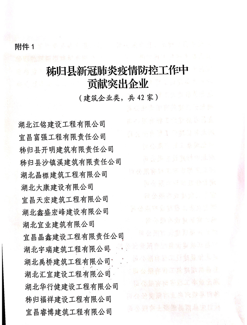 縣防疫指揮部關(guān)于表?yè)P(yáng)新冠疫情防控工作中貢獻(xiàn)突出企業(yè)和個(gè)人的通報(bào)（建筑企業(yè)類）