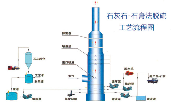 凯瑞环保