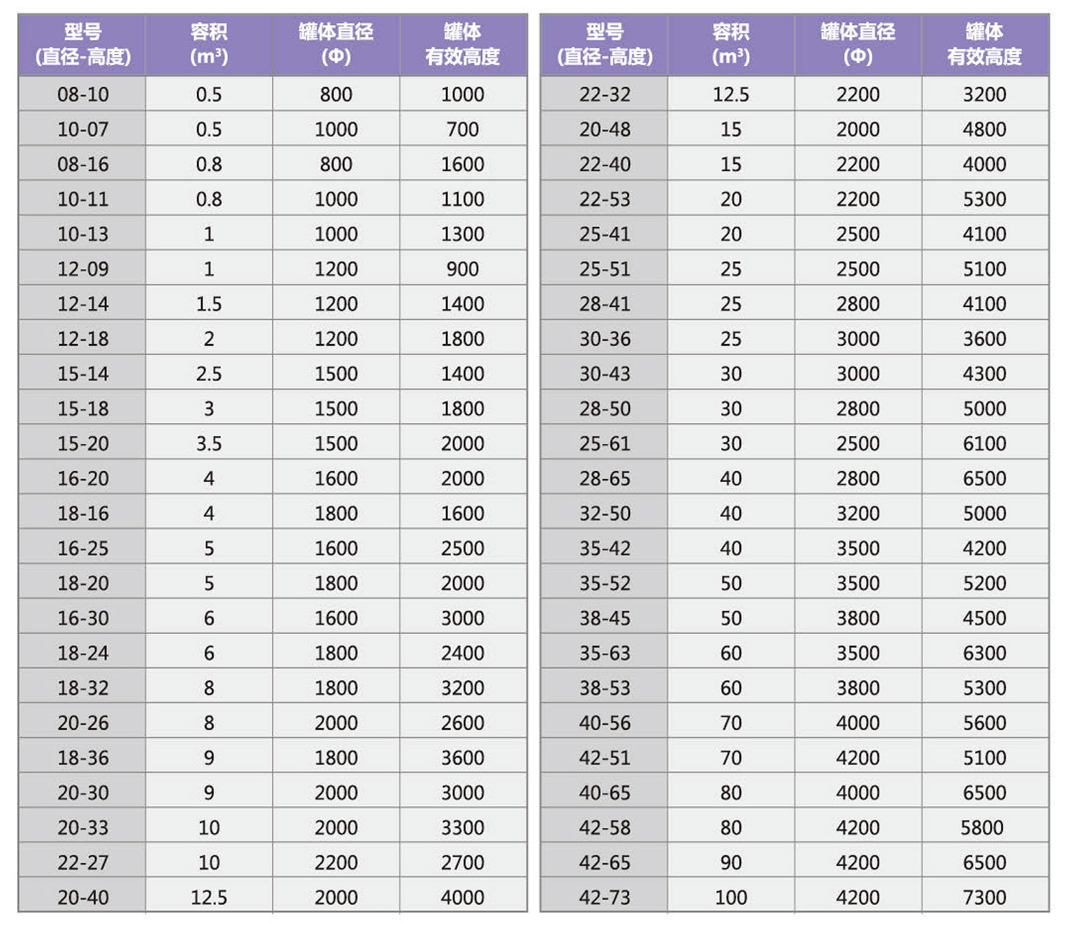 山东百盛环保科技有限公司