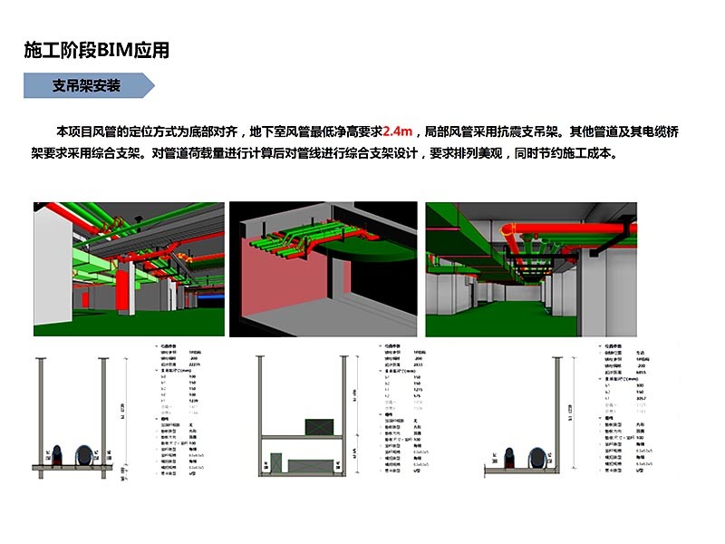 BIM技術(shù)在肥西中醫院新區建設工程項目施工階段中的應用