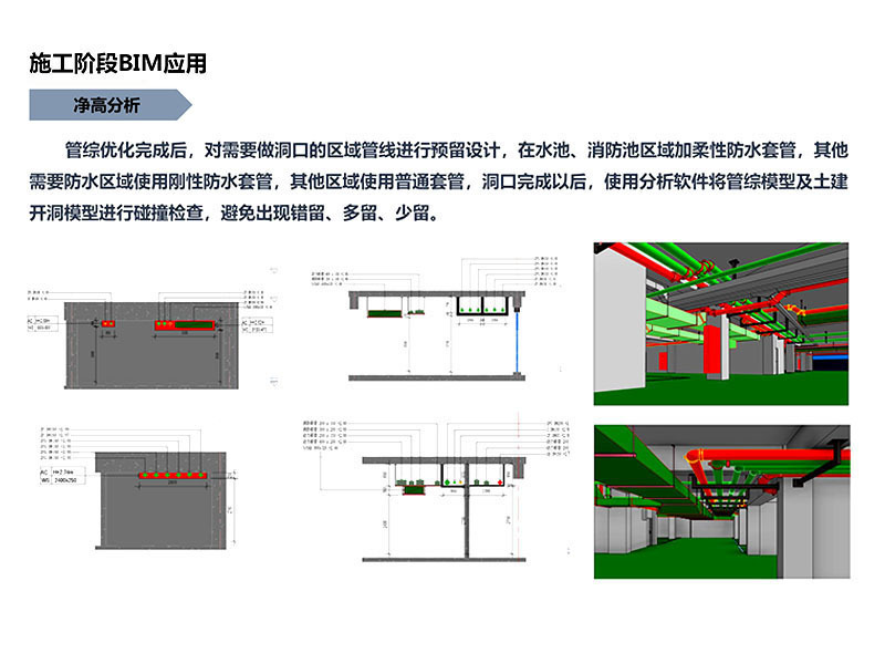 紅莓谷項目BIM技術(shù)應用