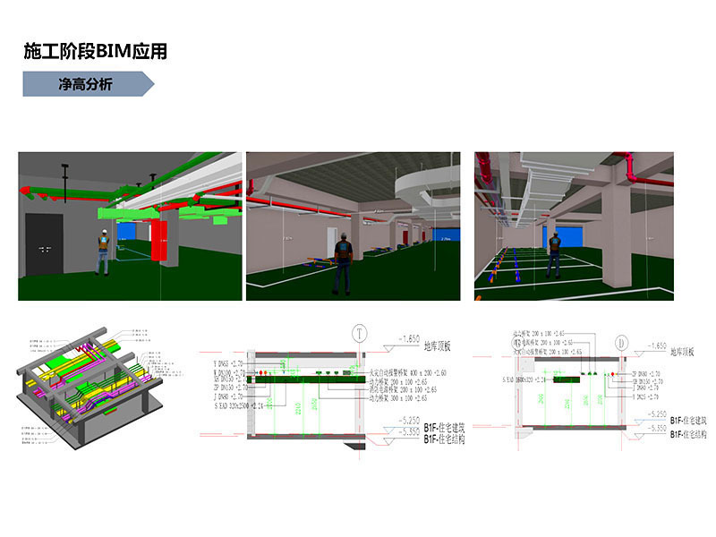 紅莓谷項目BIM技術(shù)應用