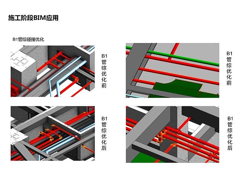 合肥紫園大廈BIM技術(shù)應用