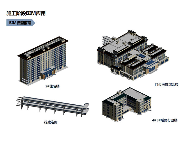 BIM技術(shù)在肥西中醫院新區建設工程項目施工階段中的應用