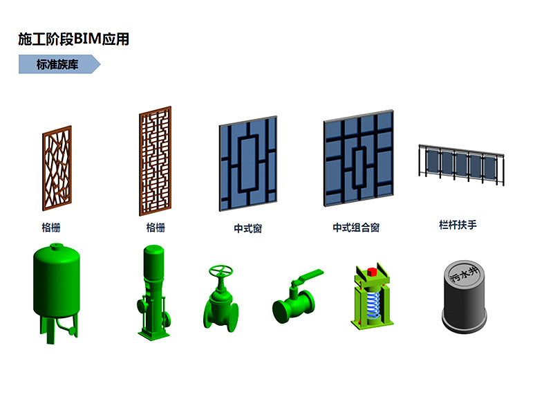 BIM技術(shù)在肥西中醫院新區建設工程項目施工階段中的應用