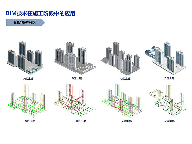 BIM技術(shù)在平塘王復建點(diǎn)項目施工階段中的應用