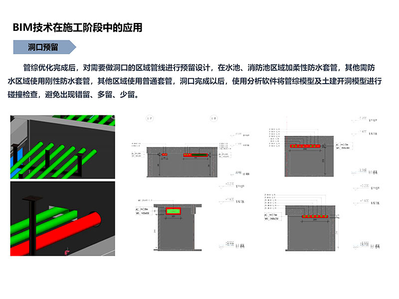 BIM技術(shù)在中安創(chuàng  )谷二期一標段項目施工階段中的應用