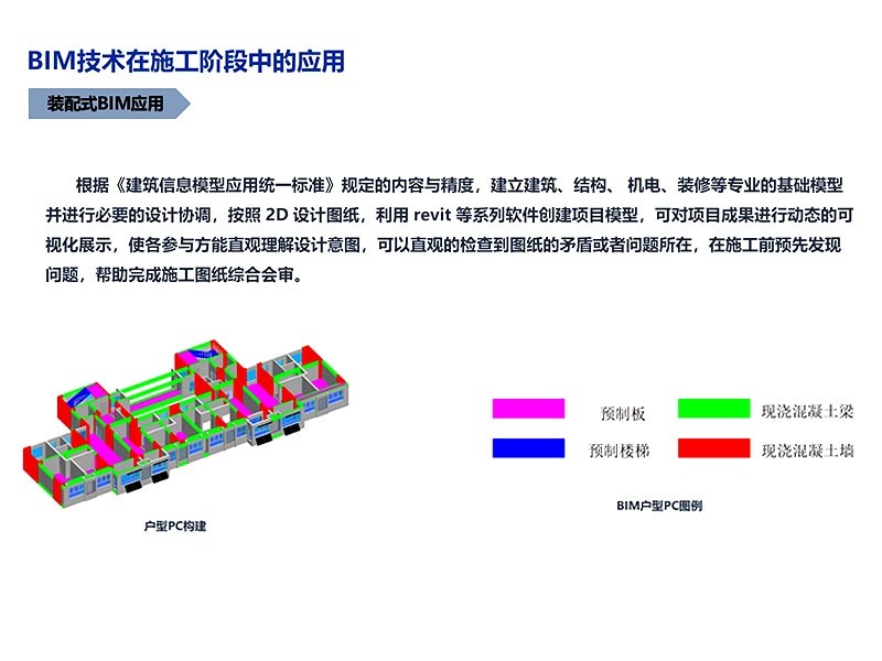 BIM技術(shù)在平塘王復建點(diǎn)項目施工階段中的應用