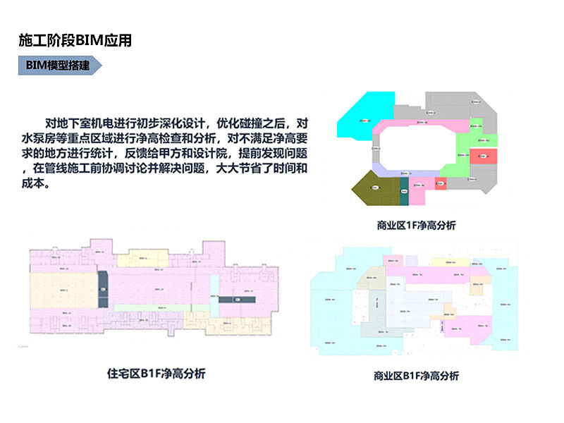 紅莓谷項目BIM技術(shù)應用