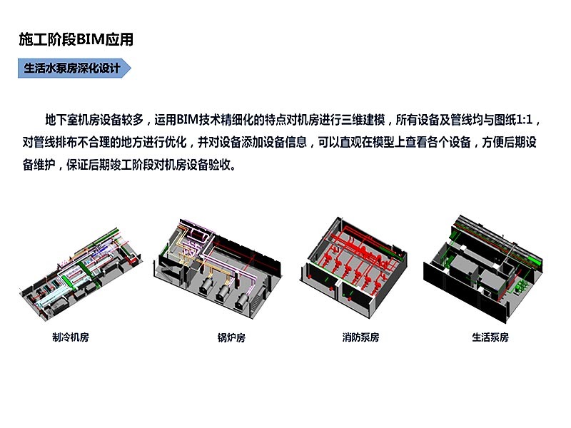 BIM技術(shù)在肥西中醫院新區建設工程項目施工階段中的應用