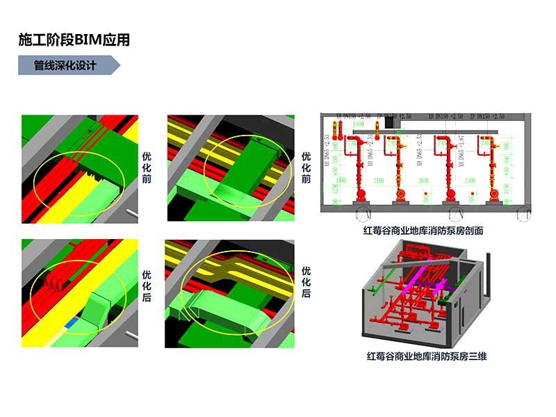 紅莓谷項目BIM技術(shù)應用