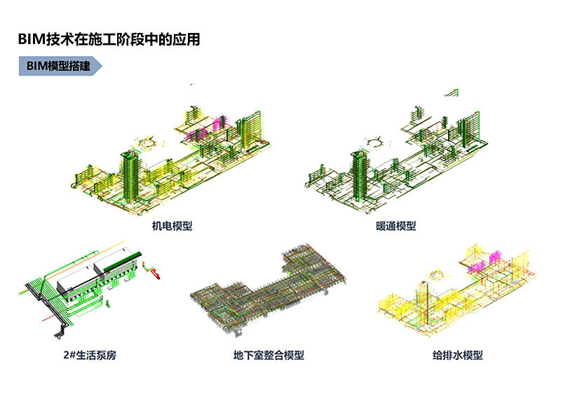 BIM技術(shù)在中安創(chuàng  )谷二期一標段項目施工階段中的應用