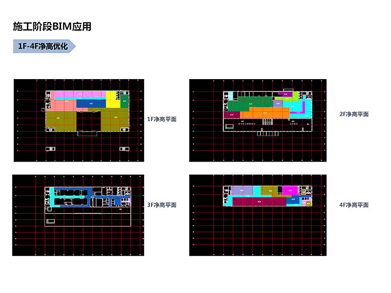 BIM技術(shù)在淮安市四院發(fā)熱門(mén)診及應急病房 工程項目施工階段中的應用