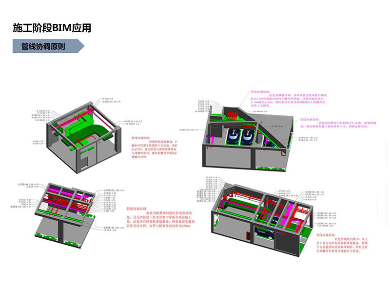 紅莓谷項目BIM技術(shù)應用