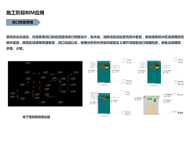 BIM技術(shù)在淮安市四院發(fā)熱門(mén)診及應急病房 工程項目施工階段中的應用