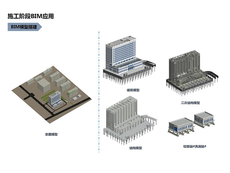 BIM技術(shù)在淮安市四院發(fā)熱門(mén)診及應急病房 工程項目施工階段中的應用