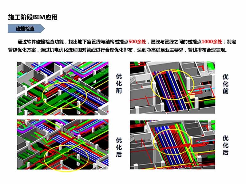 BIM技術(shù)在肥西中醫院新區建設工程項目施工階段中的應用