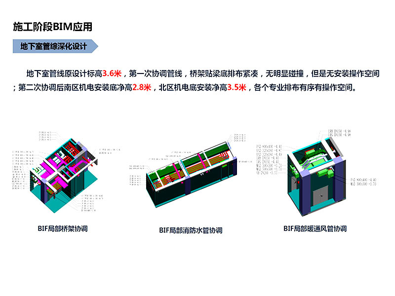 BIM技術(shù)在淮安市四院發(fā)熱門(mén)診及應急病房 工程項目施工階段中的應用