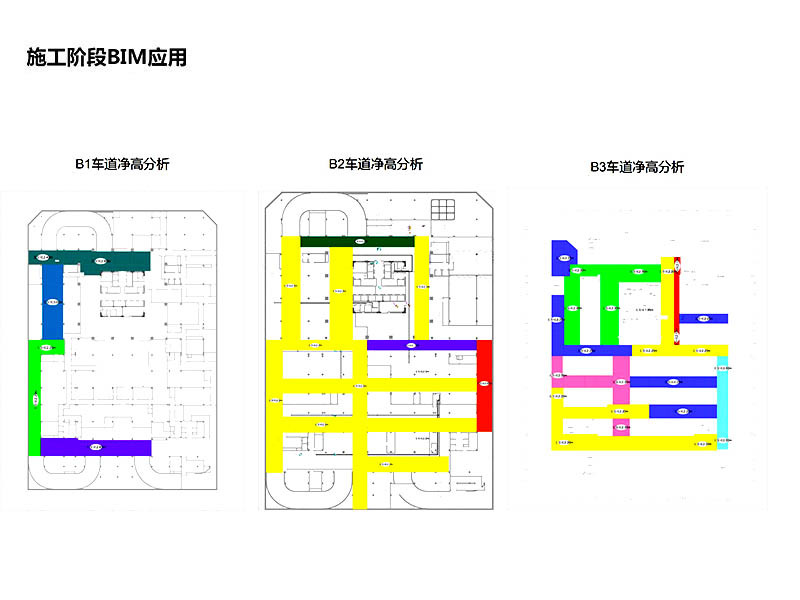 合肥紫園大廈BIM技術(shù)應用