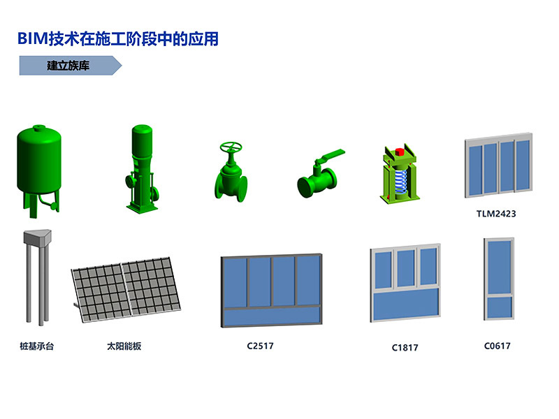 BIM技術(shù)在平塘王復建點(diǎn)項目施工階段中的應用