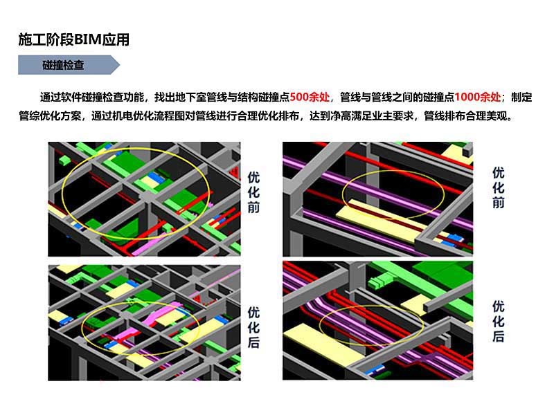 紅莓谷項目BIM技術(shù)應用