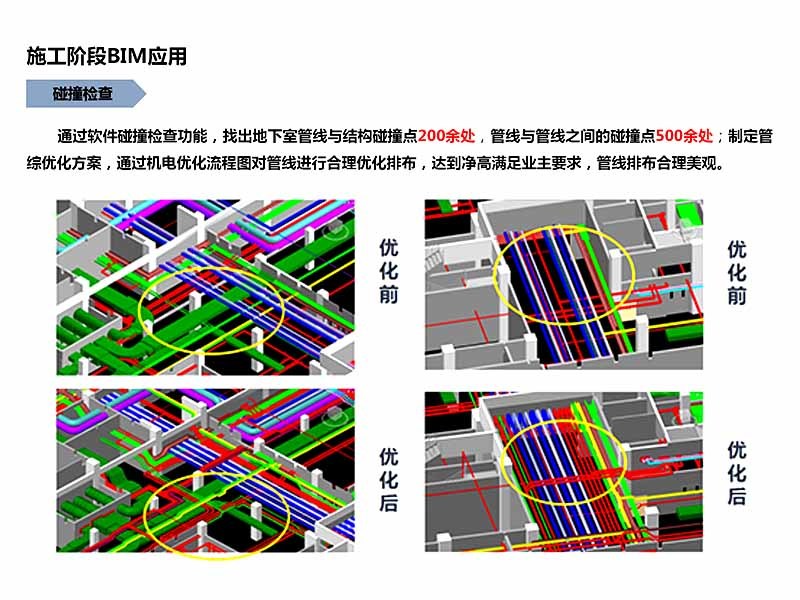 BIM技術(shù)在淮安市四院發(fā)熱門(mén)診及應急病房 工程項目施工階段中的應用