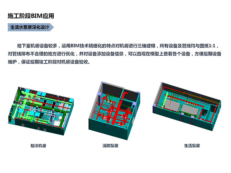 BIM技術(shù)在淮安市四院發(fā)熱門(mén)診及應急病房 工程項目施工階段中的應用