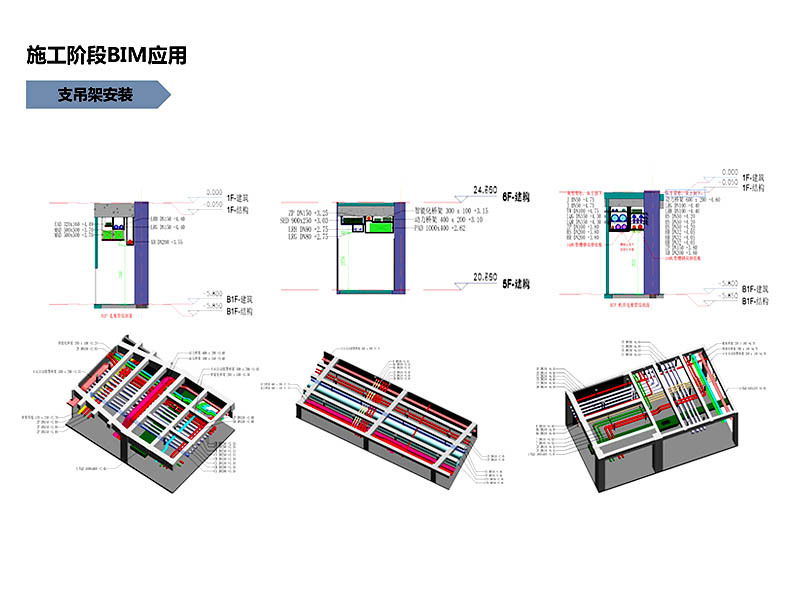 BIM技術(shù)在淮安市四院發(fā)熱門(mén)診及應急病房 工程項目施工階段中的應用