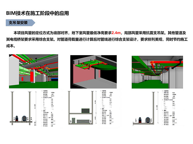 BIM技術(shù)在中安創(chuàng  )谷二期一標段項目施工階段中的應用