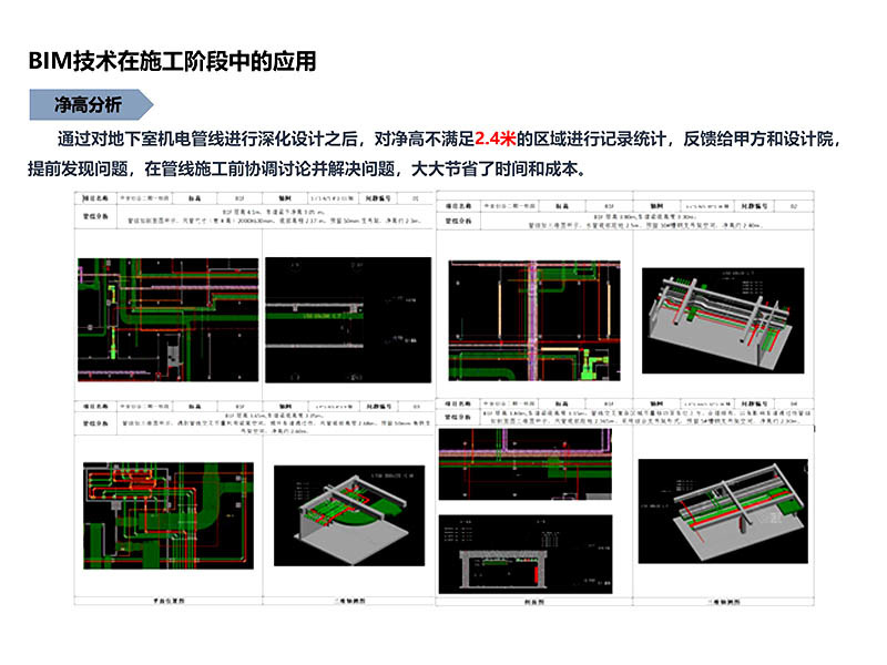 BIM技術(shù)在中安創(chuàng  )谷二期一標段項目施工階段中的應用