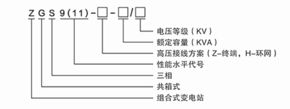 长沙市增华变压器有限公司