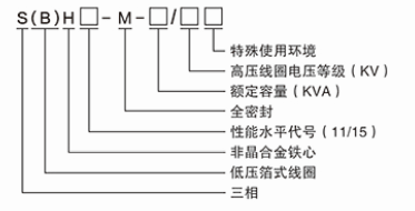 长沙市增华变压器有限公司