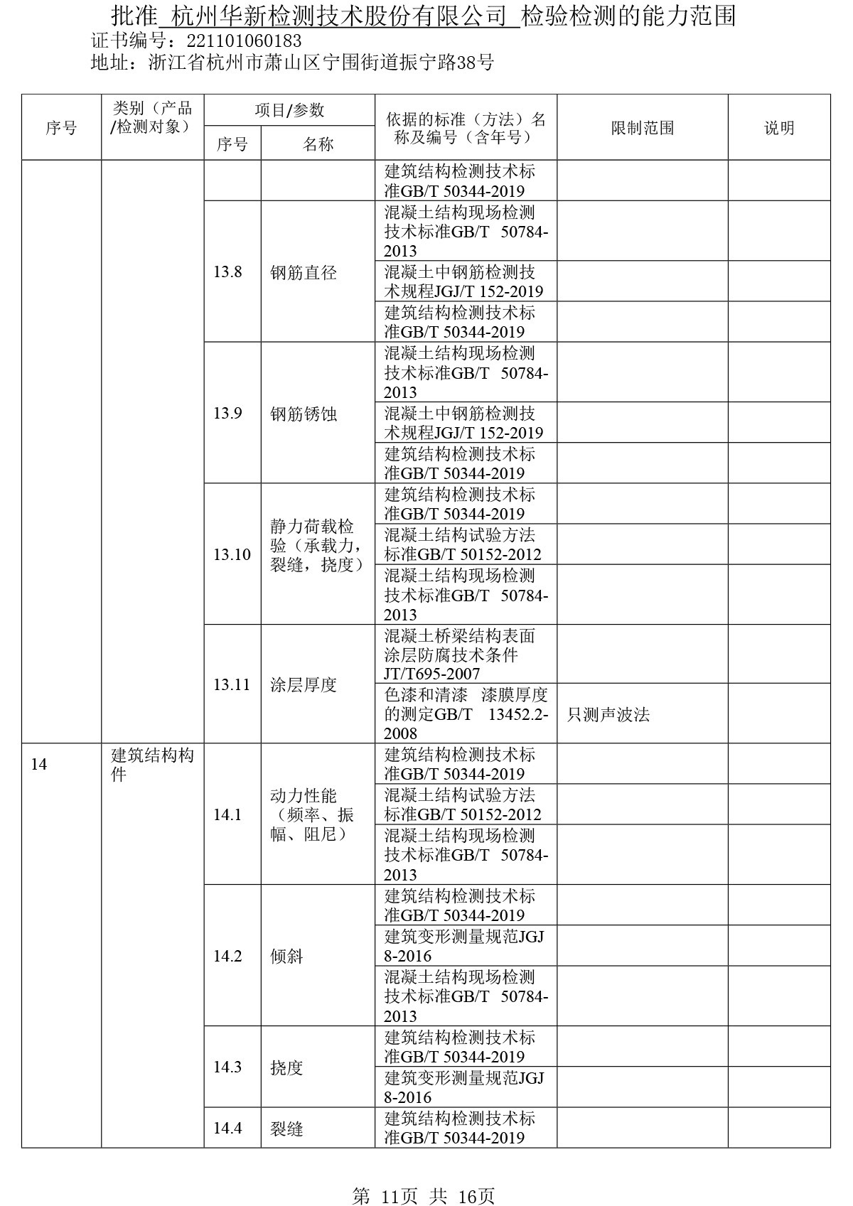 CMA證書14