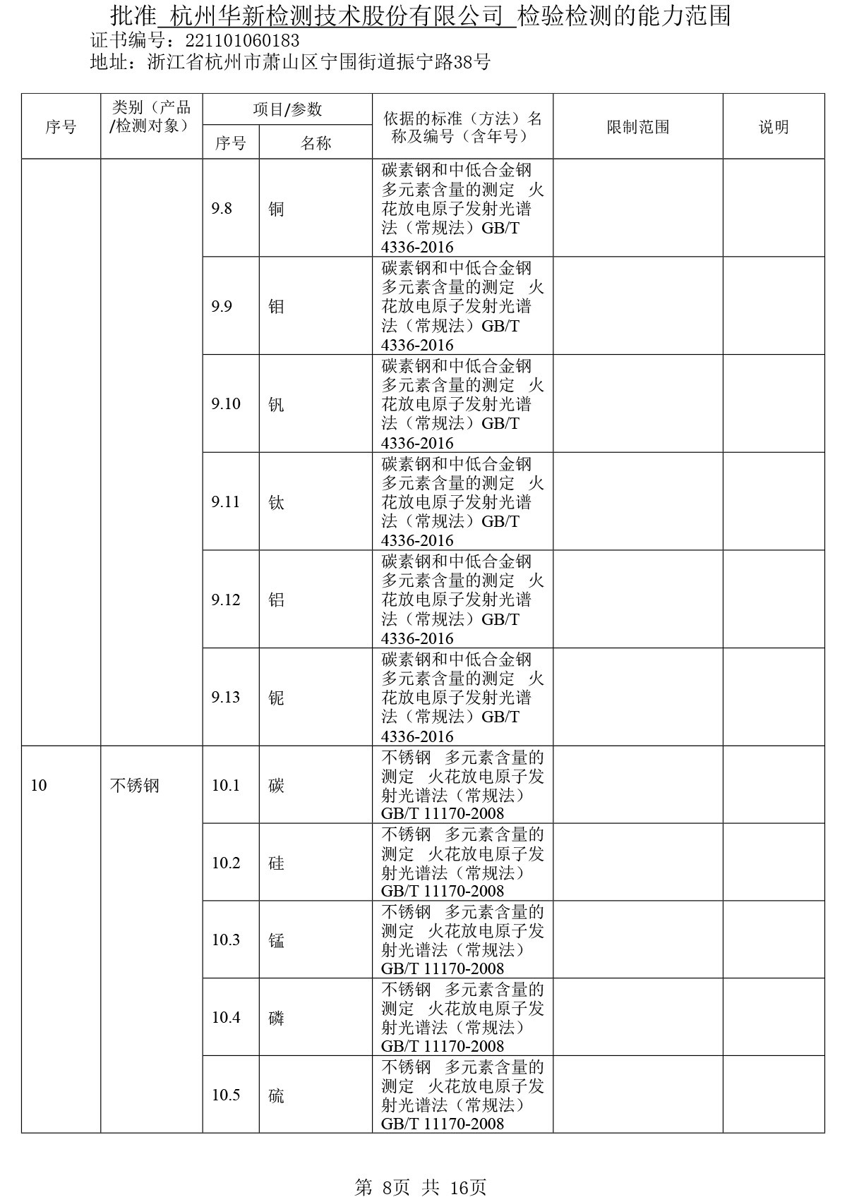 CMA證書11