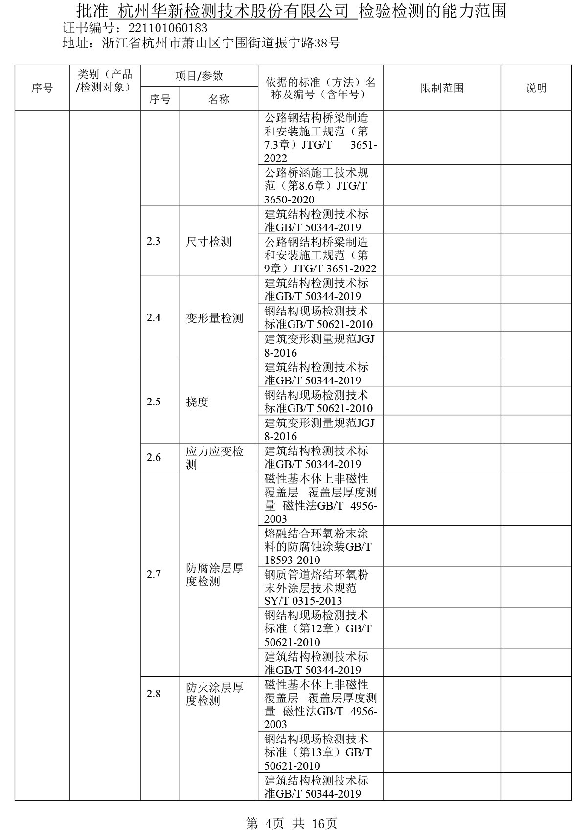 CMA證書7