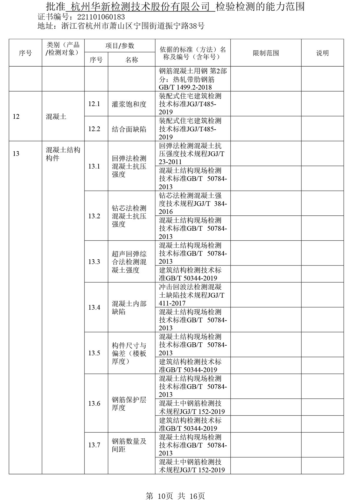 CMA證書13