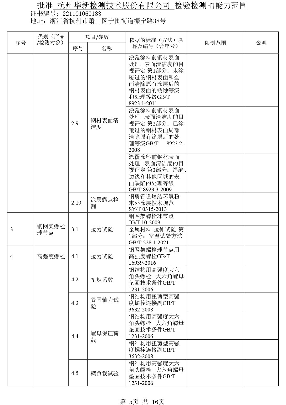 CMA證書8