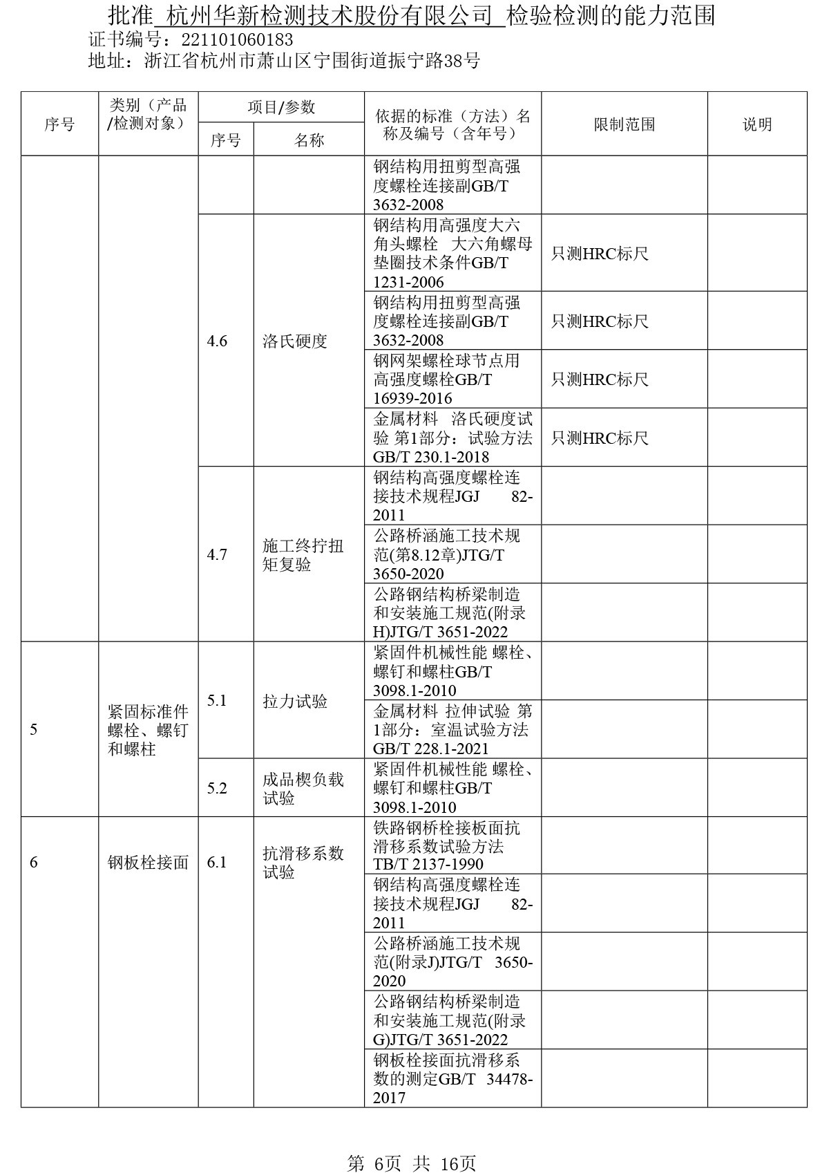 CMA證書9