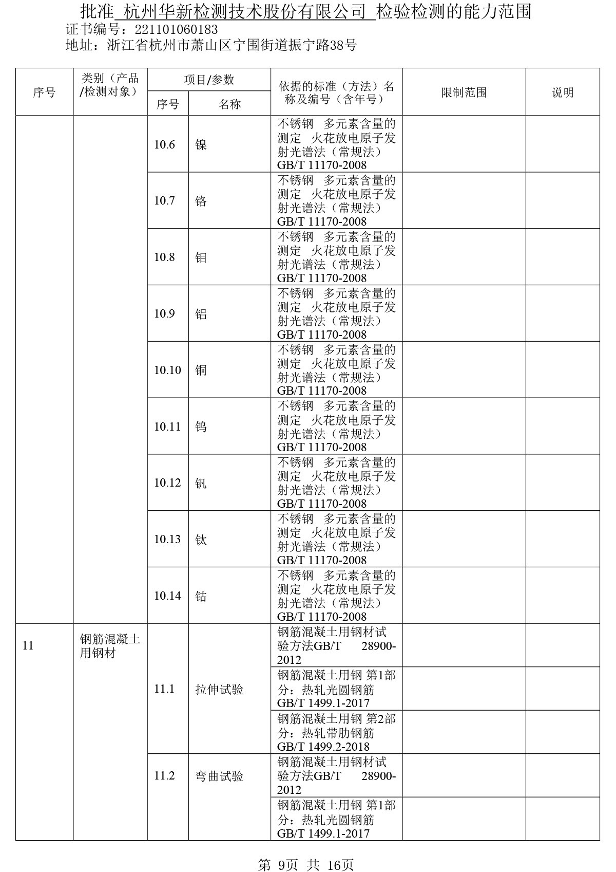 CMA證書12