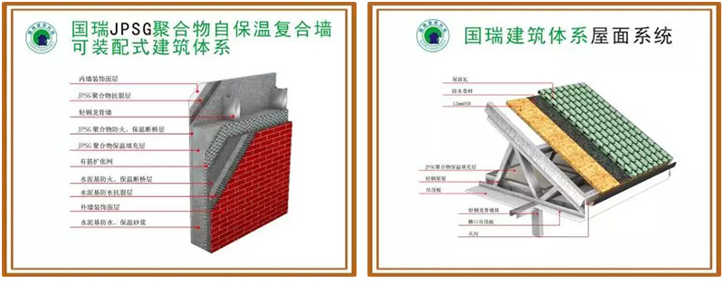 115㎡全裝配式光伏發(fā)電節(jié)能農(nóng)舍