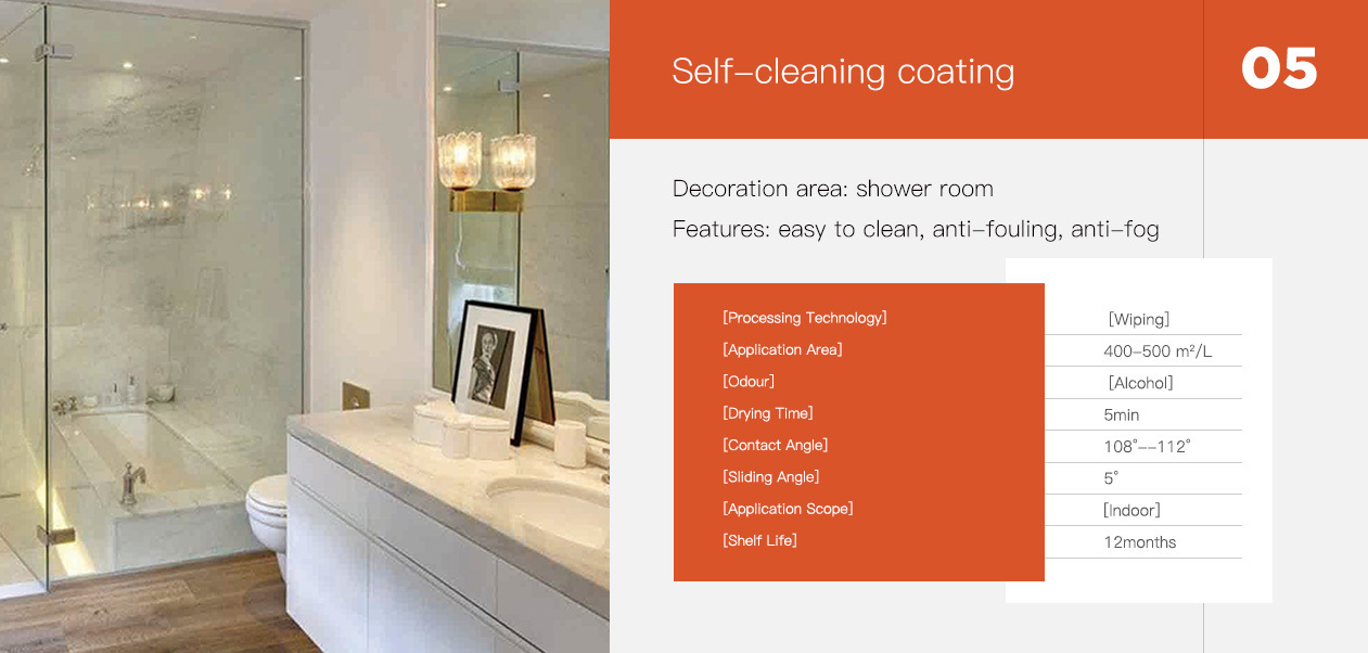 Product Application